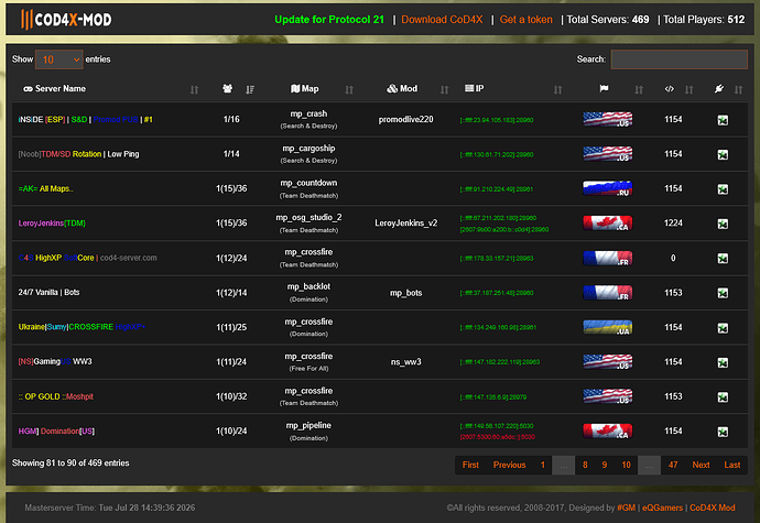 Screenshot 2026-07-28 at 16-41-35 CoD4X Master Server List - Call of Duty 4 Modern Warfare Servers List